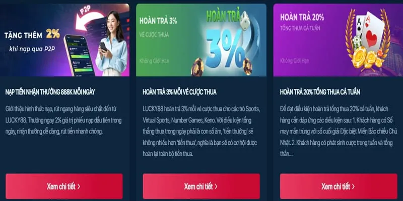 Thưởng Nạp Lại & Hoàn Trả